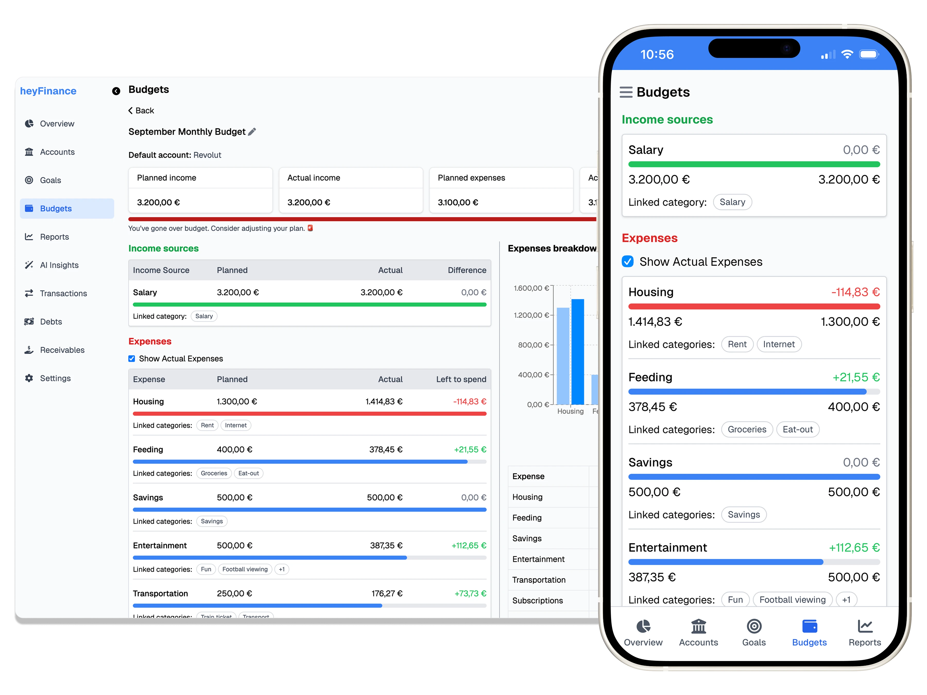 Create monthly and event budgets