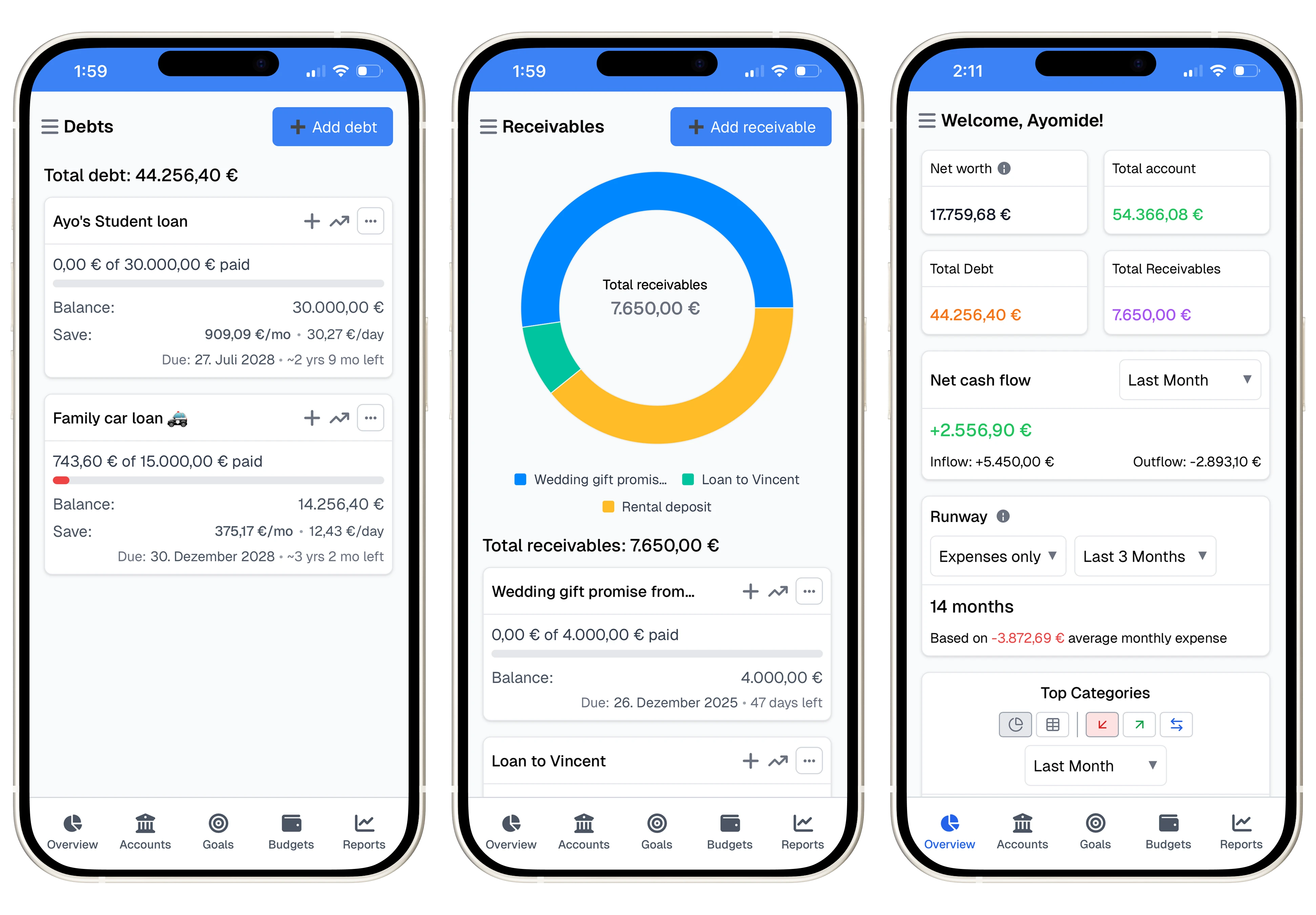 Track debts and receivables