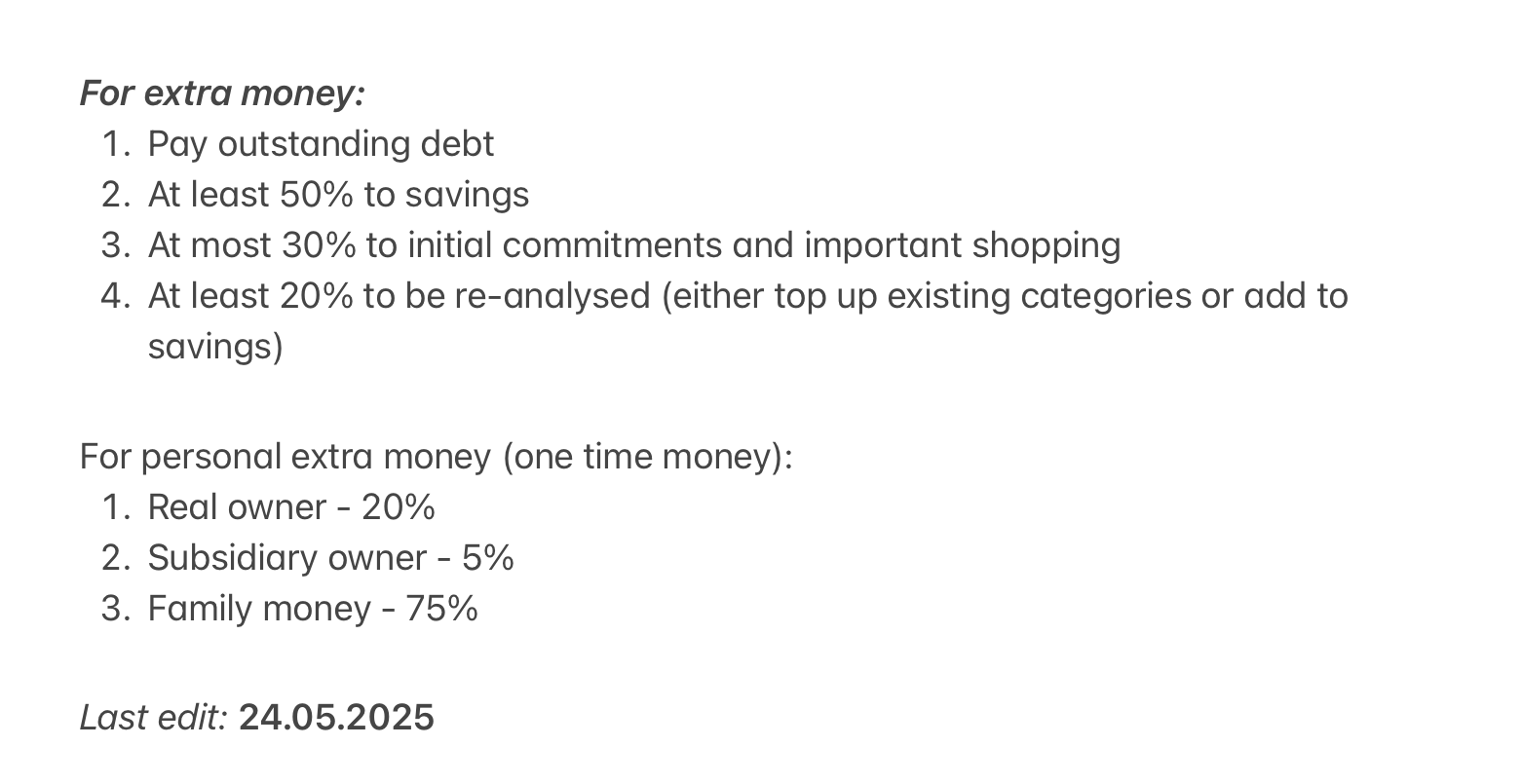 Extra income allocation