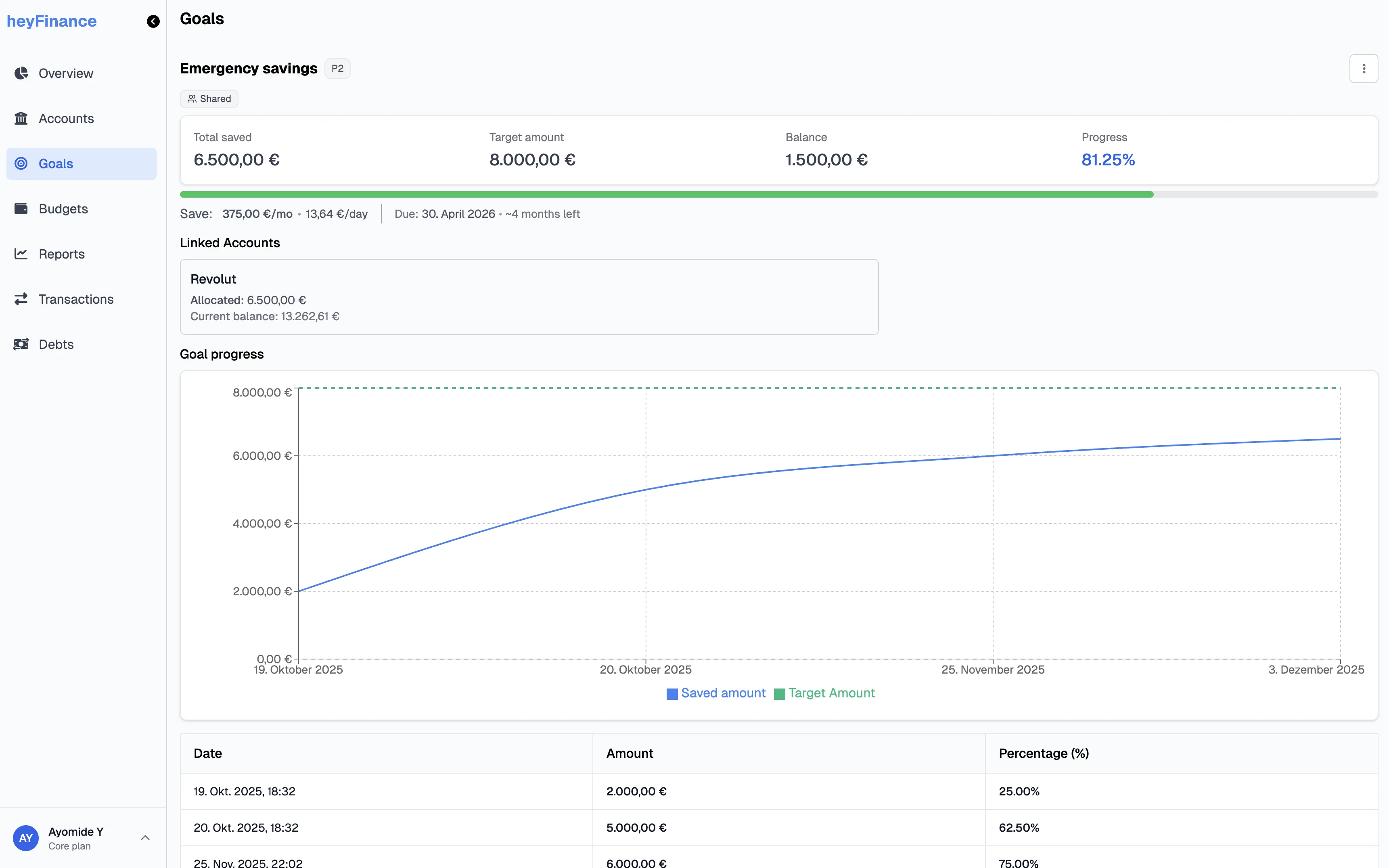 Goals with account allocations and progress