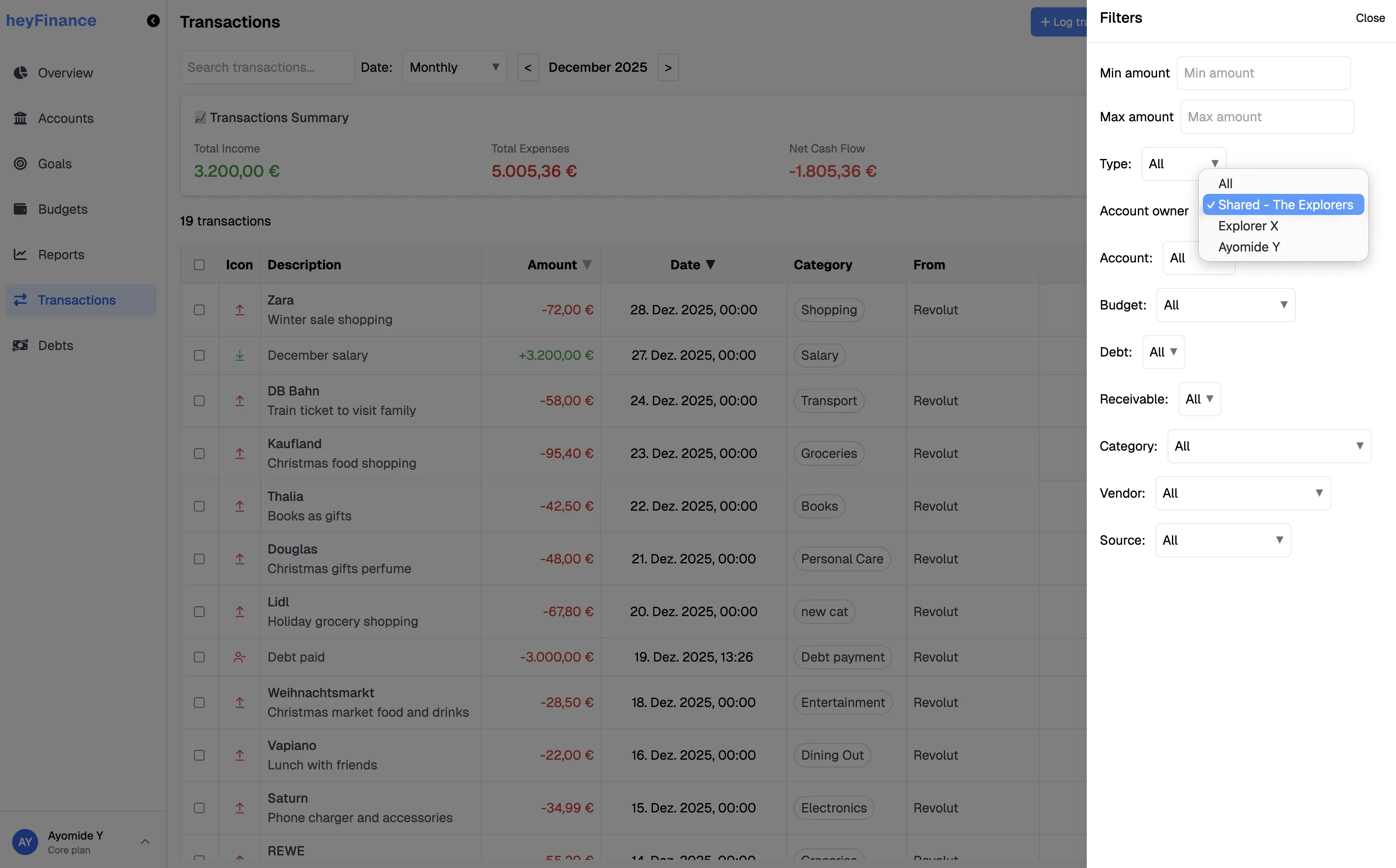 Filtering transactions by owner and budget